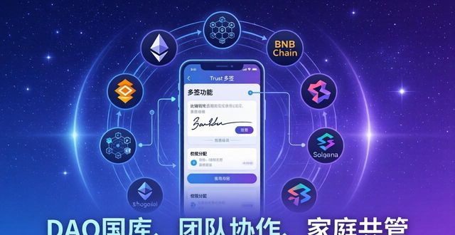 Trust钱包多签:安全技术与全局视角