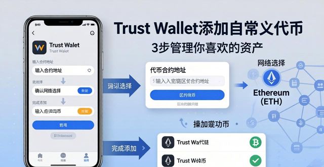 Trust Wallet添加自定义代币,3步管理你喜欢的资产