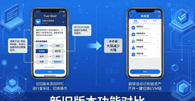 Trust Wallet新旧版本对比:这些功能升级别错过