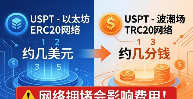 Trust钱包提现要手续费吗？一文讲清