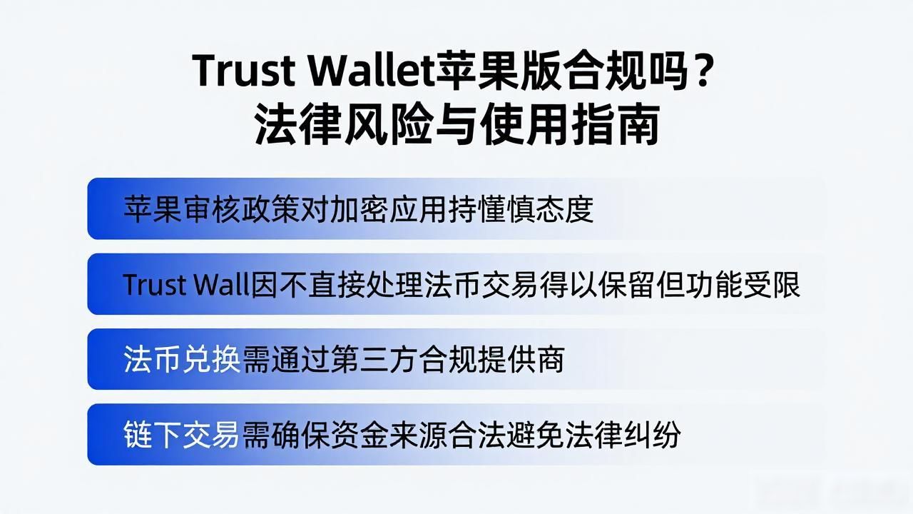 Trust Wallet苹果版合规吗?法律风险与使用指南