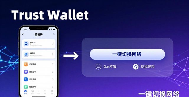 Trust Wallet下载后，这样适应市场、玩转社区