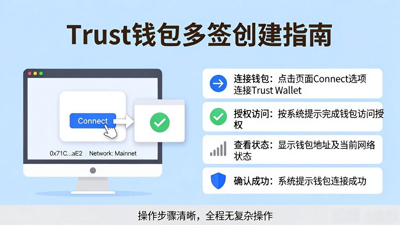 Trust钱包多签钱包创建指南