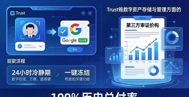 Trust钱包提款安全吗？用户权益保障全解析