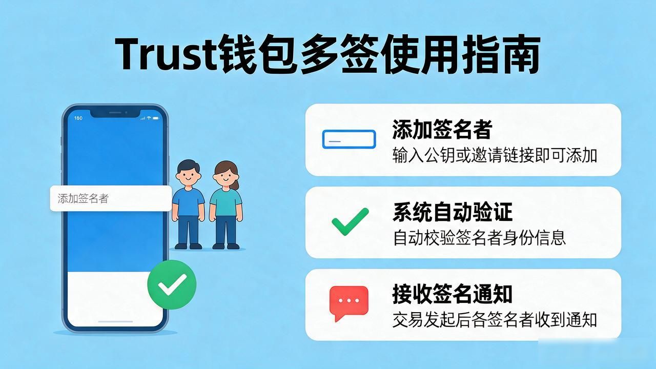 Trust钱包多签怎么用?普通用户用起来方便吗