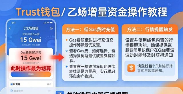 Trust钱包以太坊增量资金 两种稳抓方法
