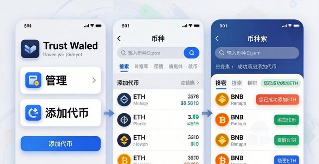 Trust Wallet交易通知设置教程，行情变化早知道