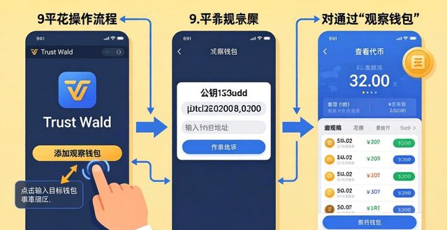 Trust Wallet分享资产安全吗？3个关键动作