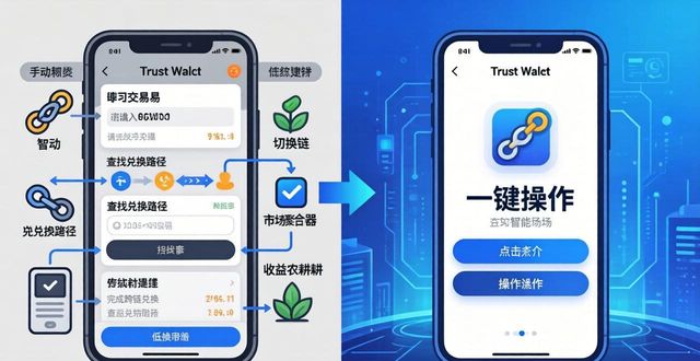 Trust Wallet 新手攻略：这些创新功能让你轻松玩转DeFi