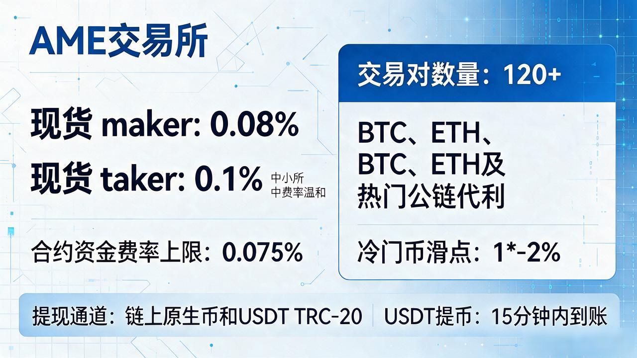 数字货币AME交易所到底靠不靠谱?手续费多少,新手怎么开户